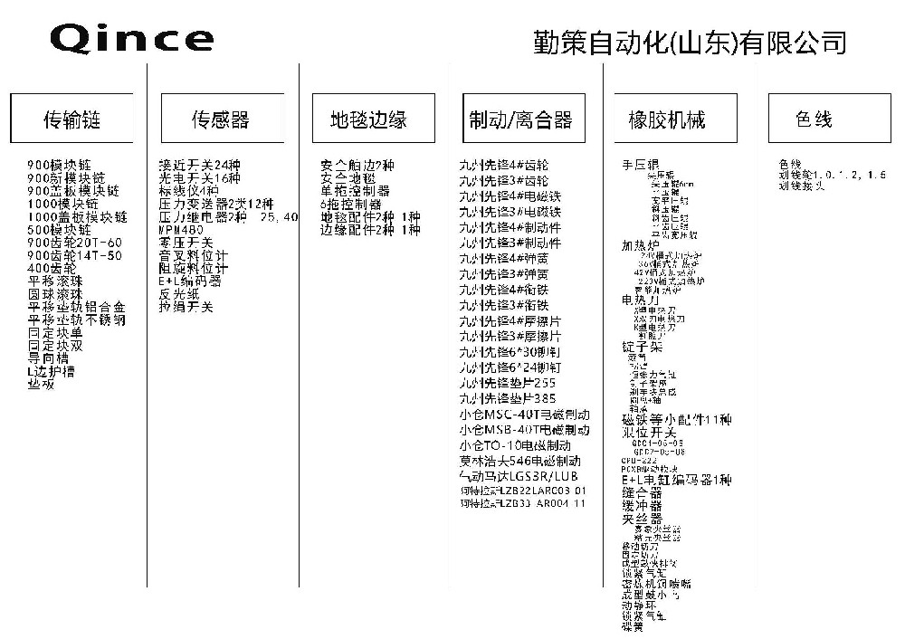 公司氣動(dòng)液壓產(chǎn)品簡(jiǎn)析